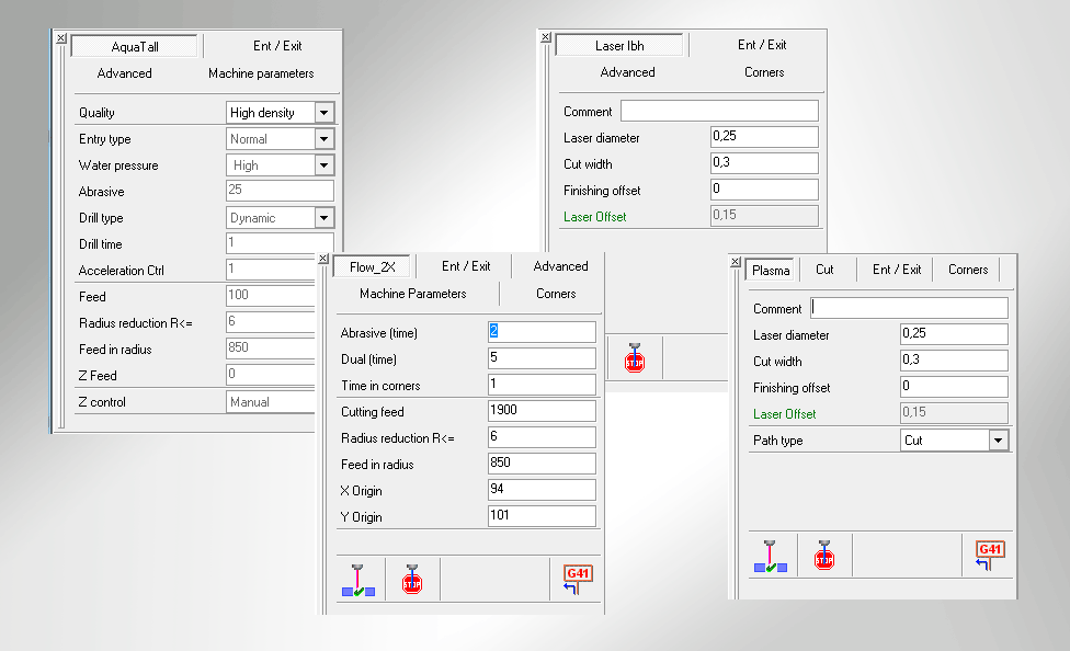 Specific functions for any technology